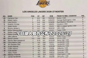 增肌13斤？湖媒：布朗尼仅用一个休赛期就完成了身体全面进化